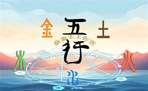 己未 五行|己未